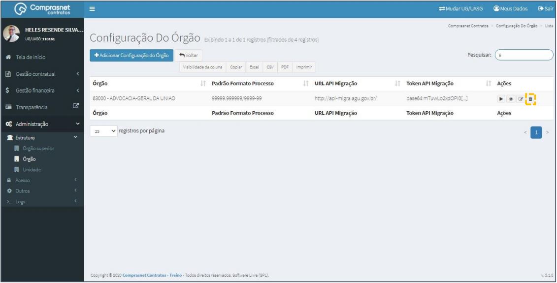 FIGURA 18 - Exclusão de Configuração de Órgão