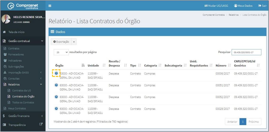 FIGURA 4 - Detalhar Relatórios dos órgãos